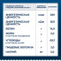 Макароны Барилла Пенне Ригате №73 450г